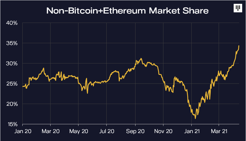 Ethereum ETHUSD