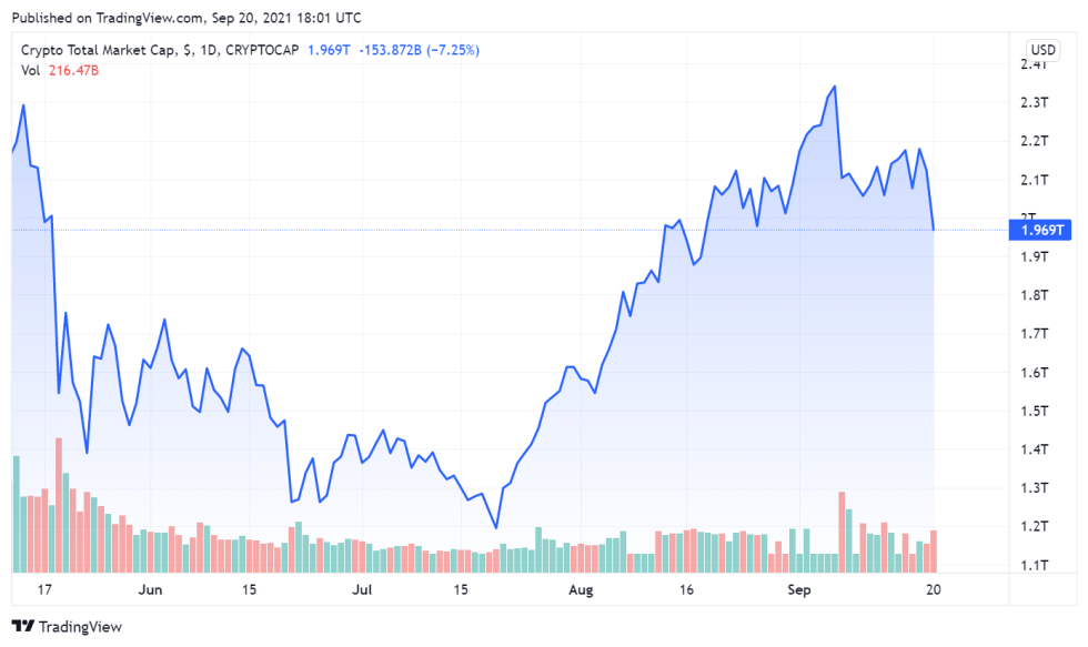 Coinbase