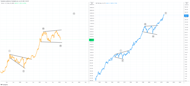 BTCUSD_2022-01-25_08-18-15