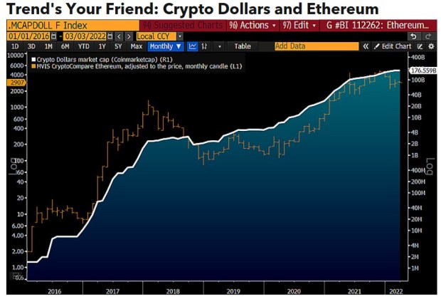 Ethereum ETH ETHUSD