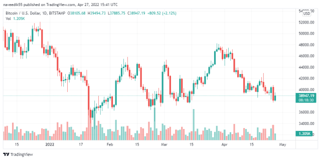 BTCUSD_20