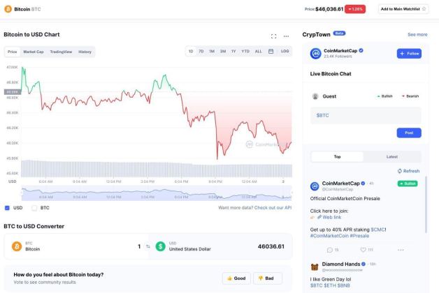 Coinmarketcap