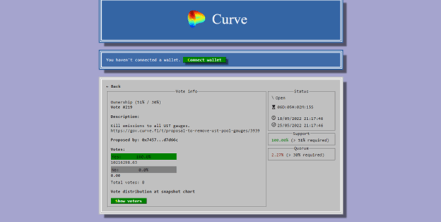 Curve Finance To Conclude CRV Token Emissions From TerraUSD Oriented Pools