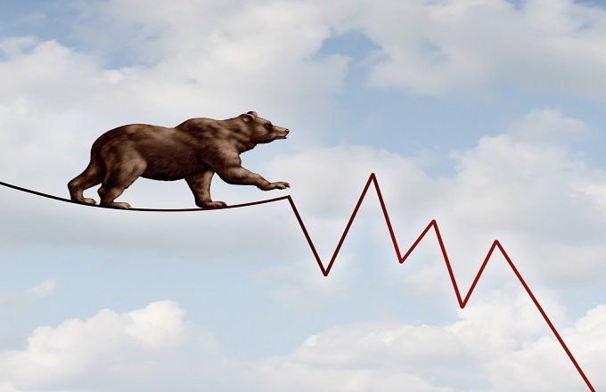 bear market