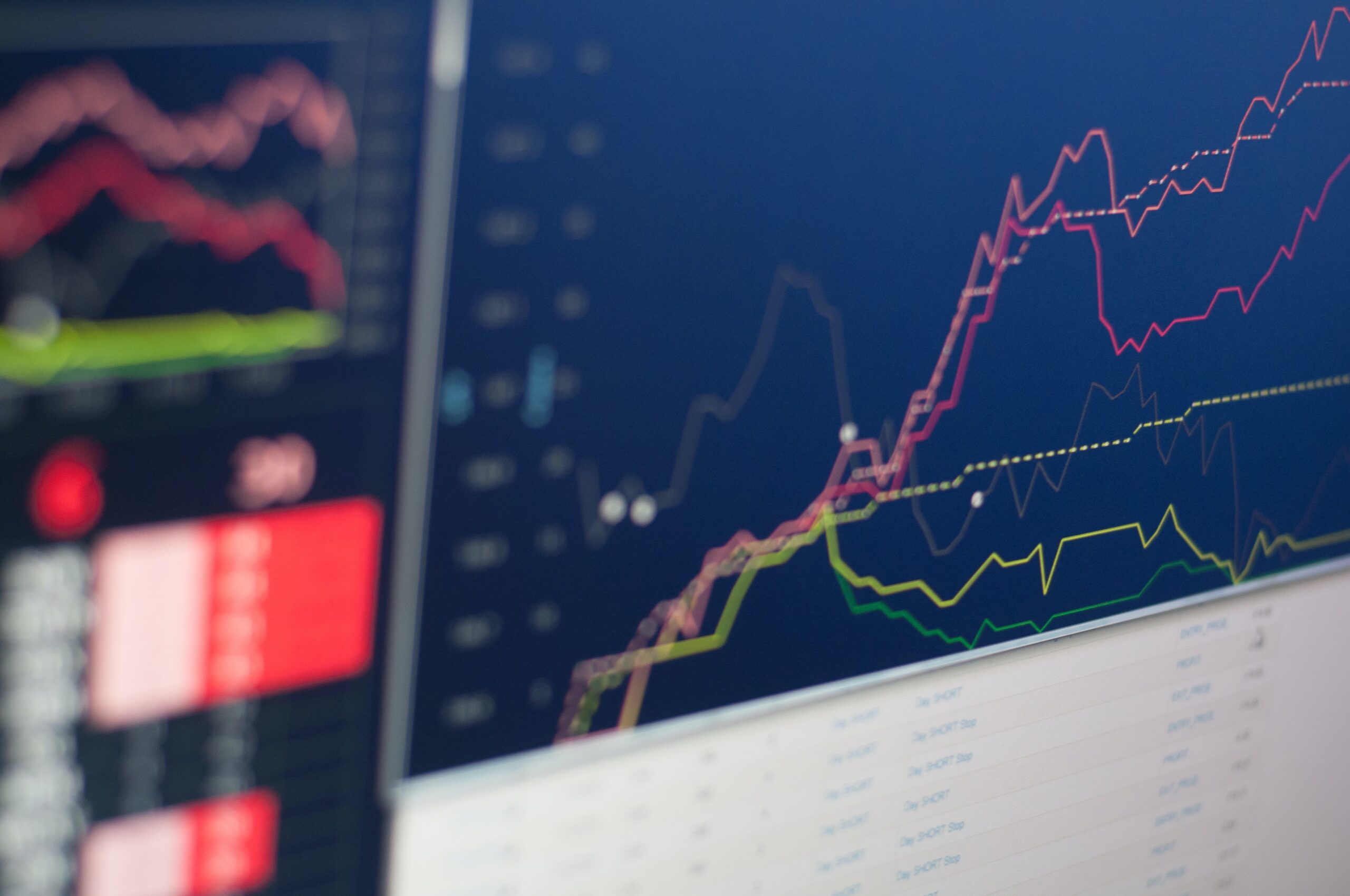 Bitcoin vs Stock Market