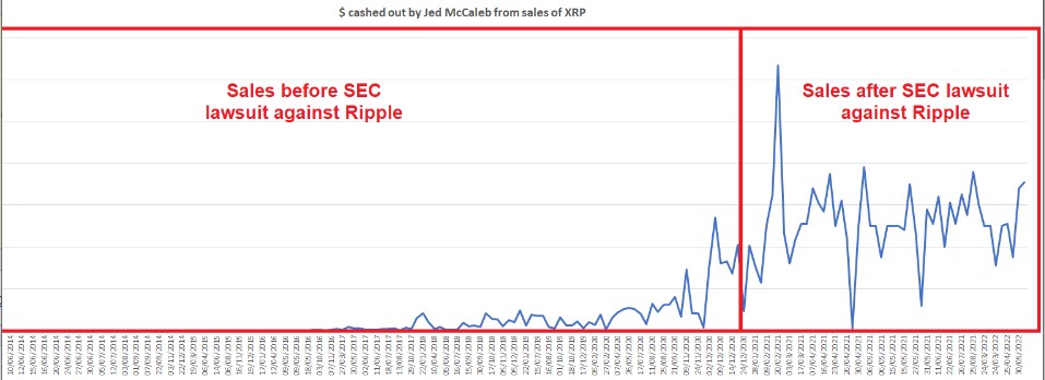 Ripple XRP XRPUSDT