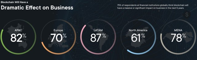 Ripple XRP XRPUSDT