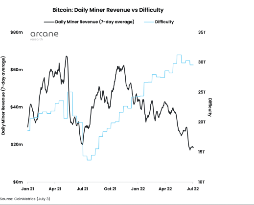 bitcoin mining