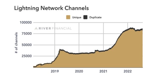 Bitcoin BTC BTCUSDT Chart 1