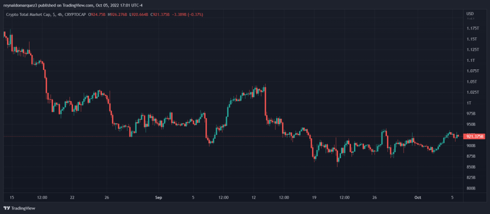 EthereumMAX Kim Kardashian SEC