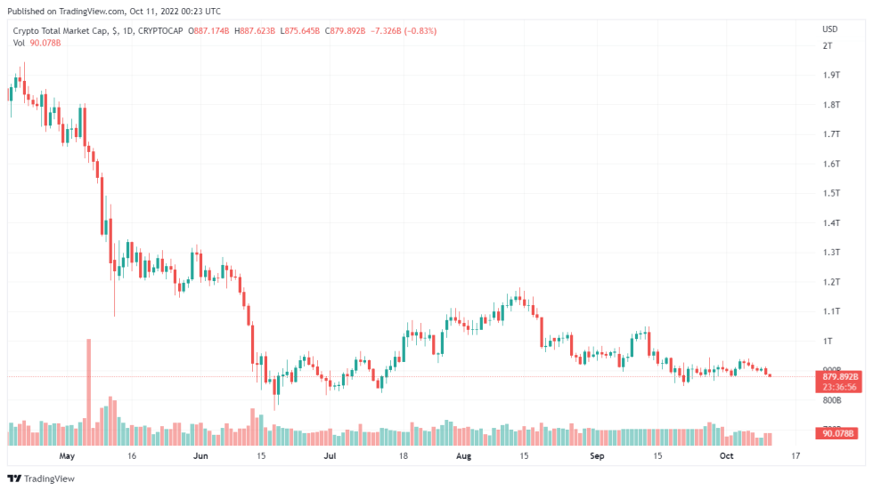 Coinbase Executives Generate Over $5 Million In Investment To Launch A Web3 Platform