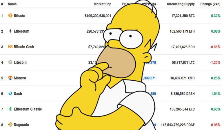 speculative crypto coins