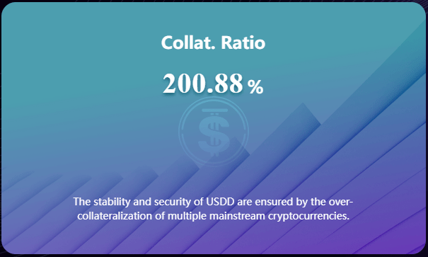 USDD Tron Collateral