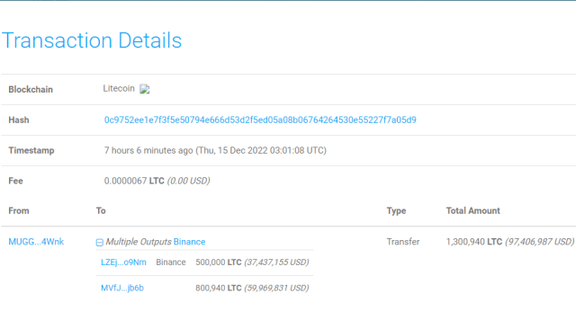 Litecoin Whale Transfer