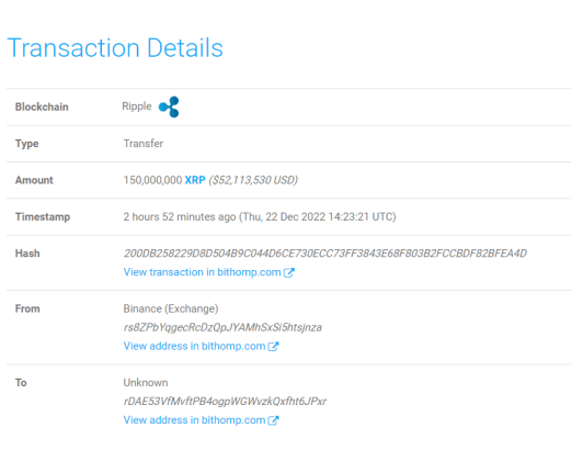 XRP Whale Outflow