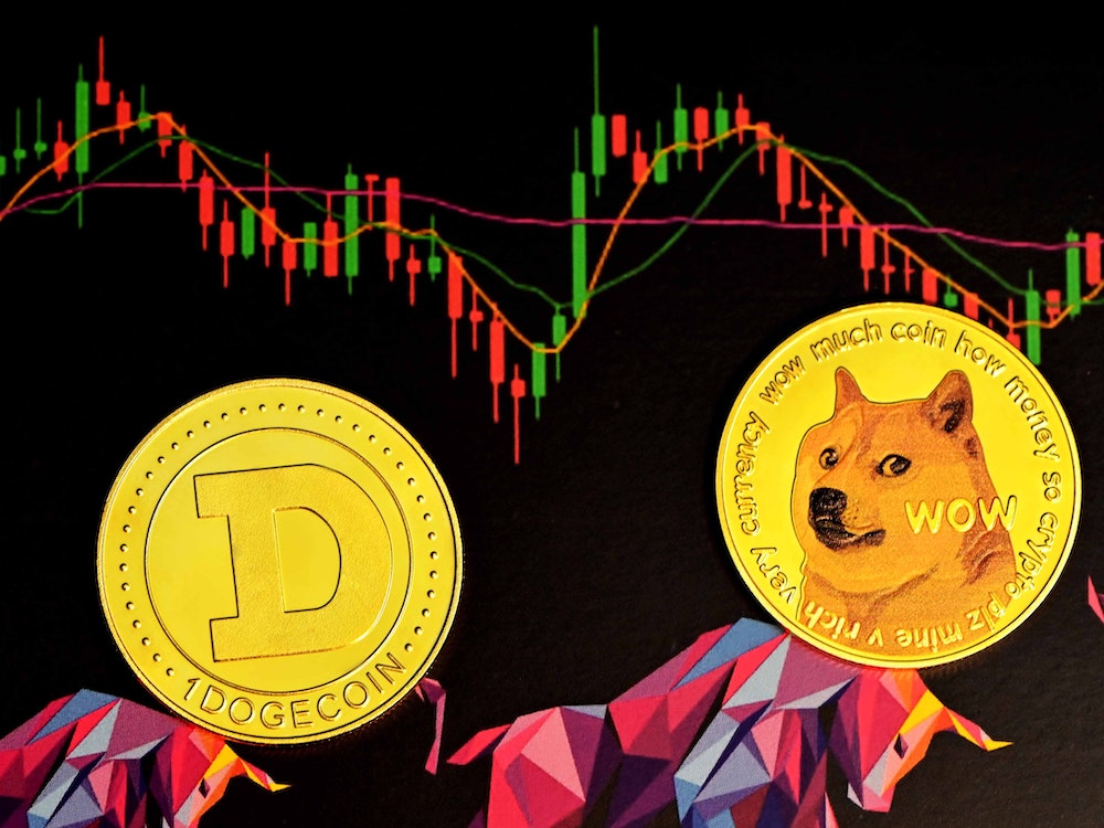 Dogecoin and shiba Inu