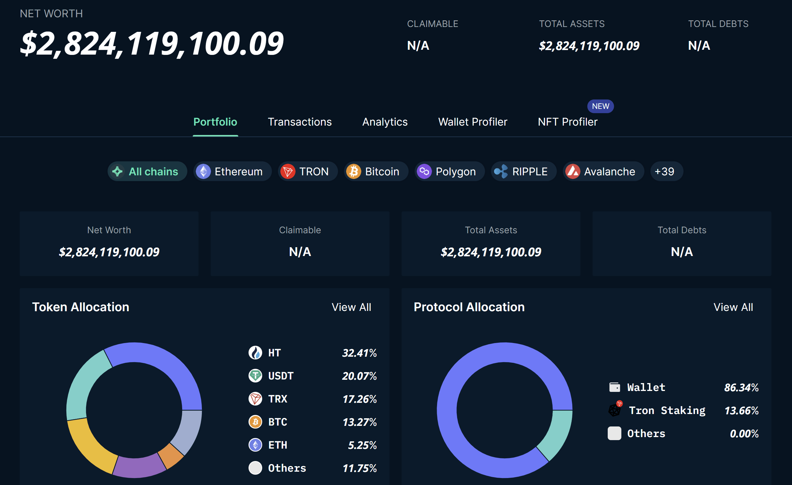 Huobi crypto reserves according to Nansen