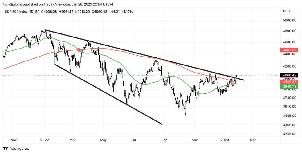 SPX_2023-01-26_16-54-53