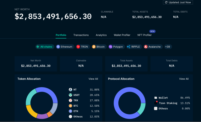 Huobi Global Nansen