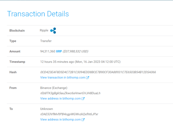 XRP Outflow