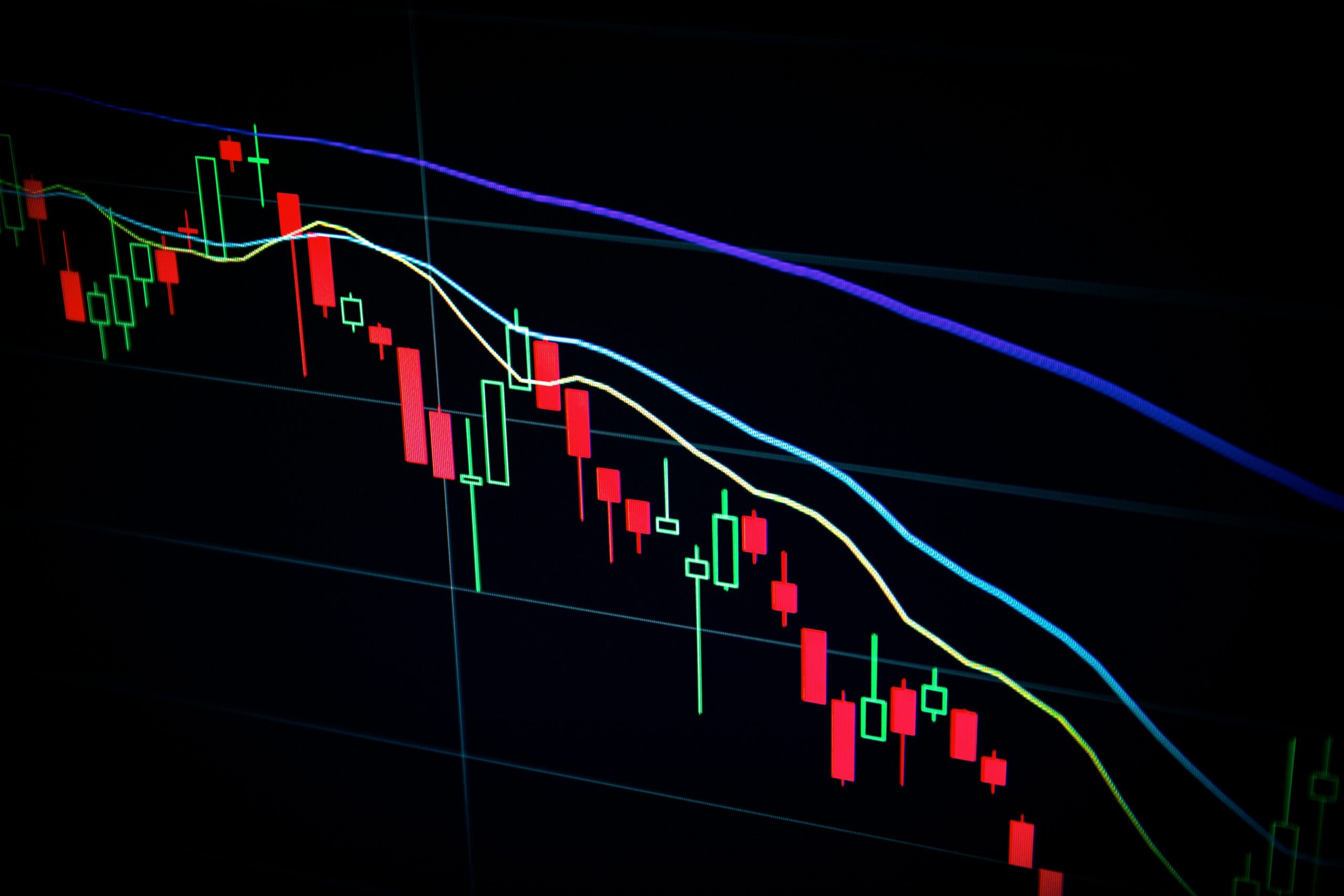 Bitcoin Correlation