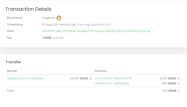 Dogecoin Dormant Wallet