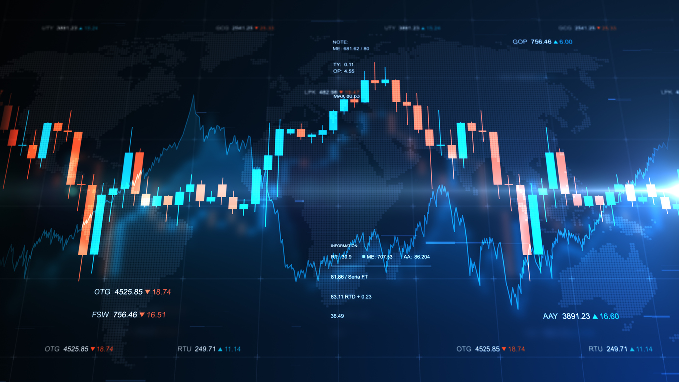 crypto futures