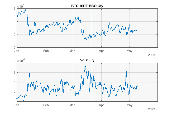 Crypto