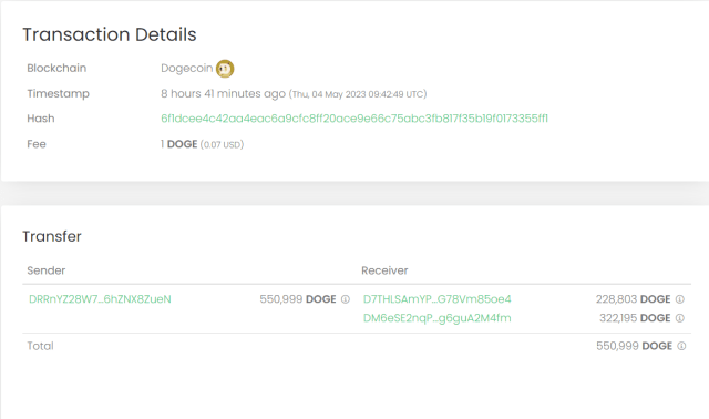 Dogecoin Dormant Wallet