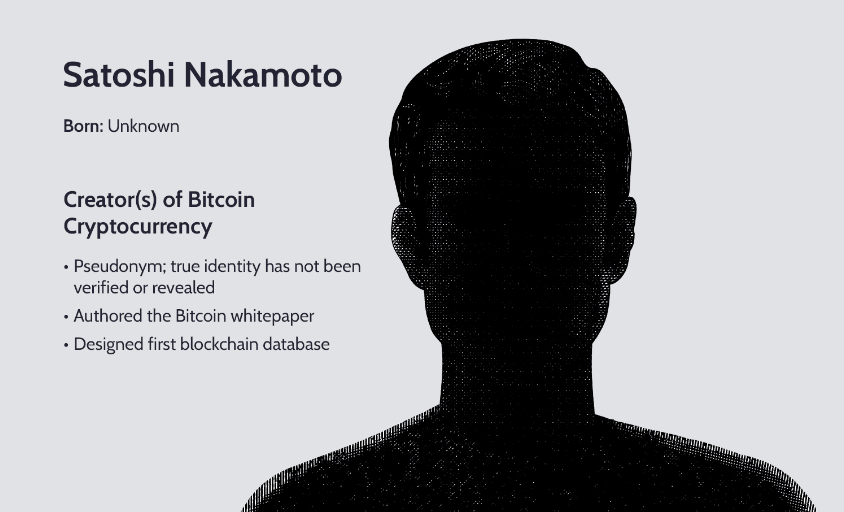 Satoshi Nakamoto