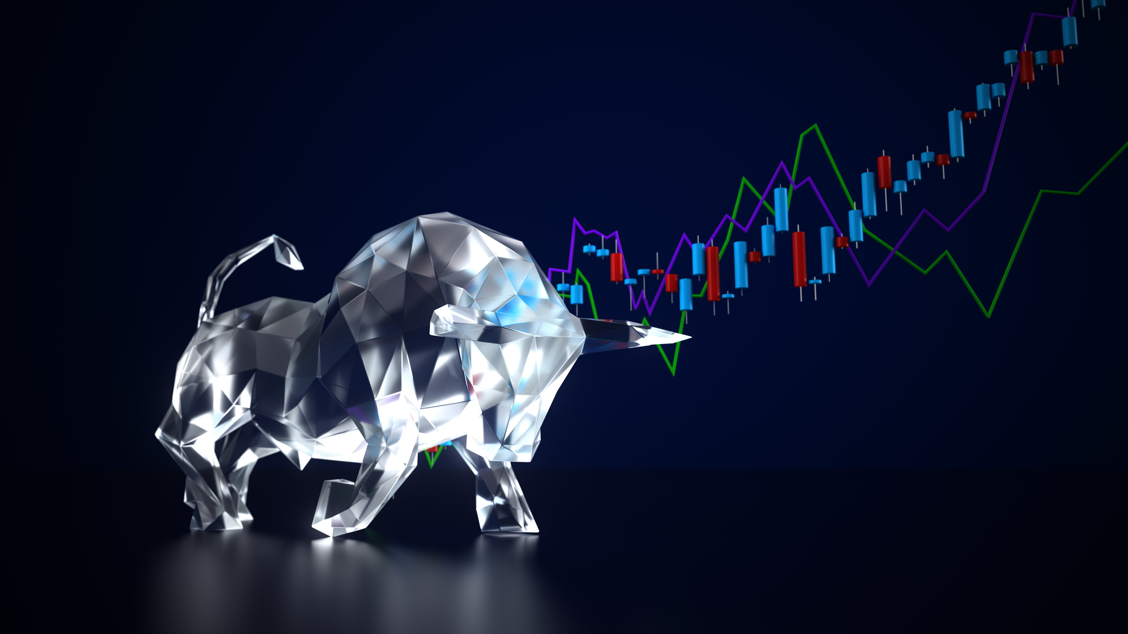 Bullish Market Arbitrum