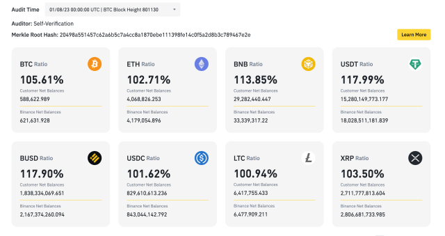 Binance reserves