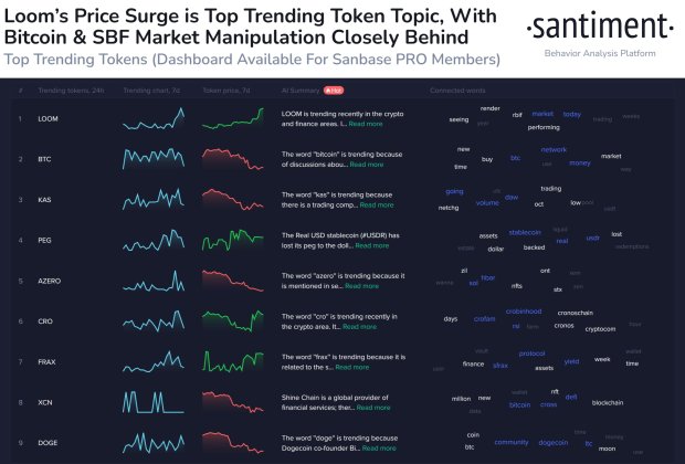 LOOM altcoin crypto discussions