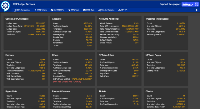 XRP Ledger accounts