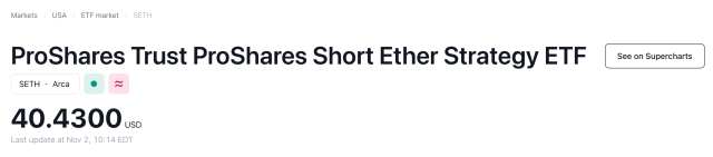 ProShares Short Ethereum Strategy ETF Overview Page