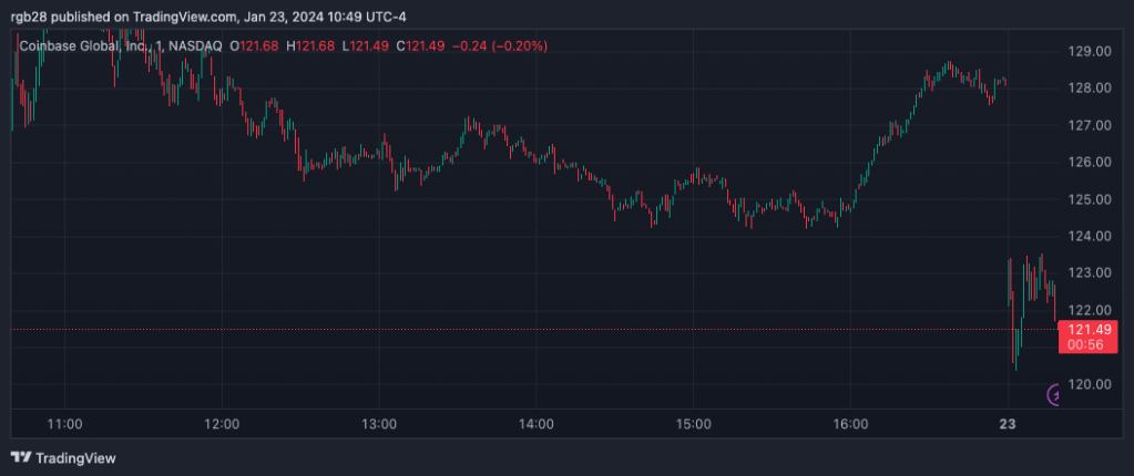 Coinbase, COIN, Crypto mixing