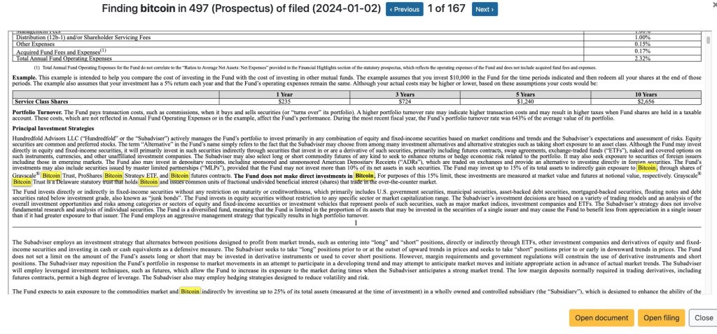Funds making changes to invest in BTC | Source: EDGAR data from SEC