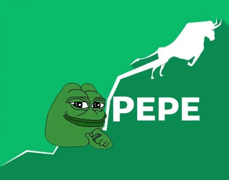 PEPE Price