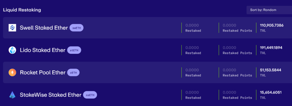 Supported ETH liquid restaking platforms | Source: EigenLayer