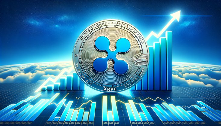 XRP price