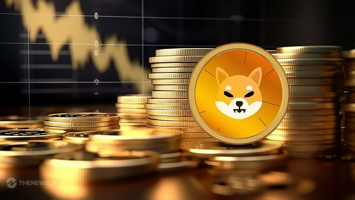 Shiba Inu price