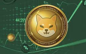 Shiba Inu price