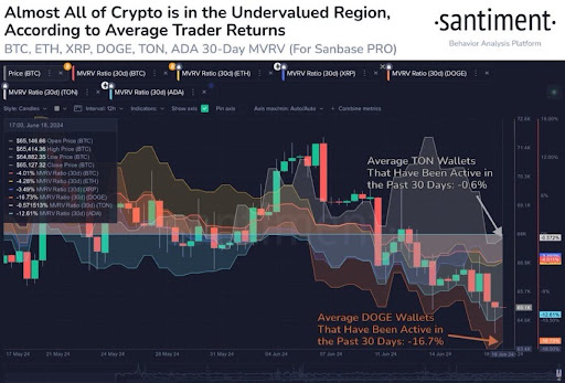 Altcoins 1