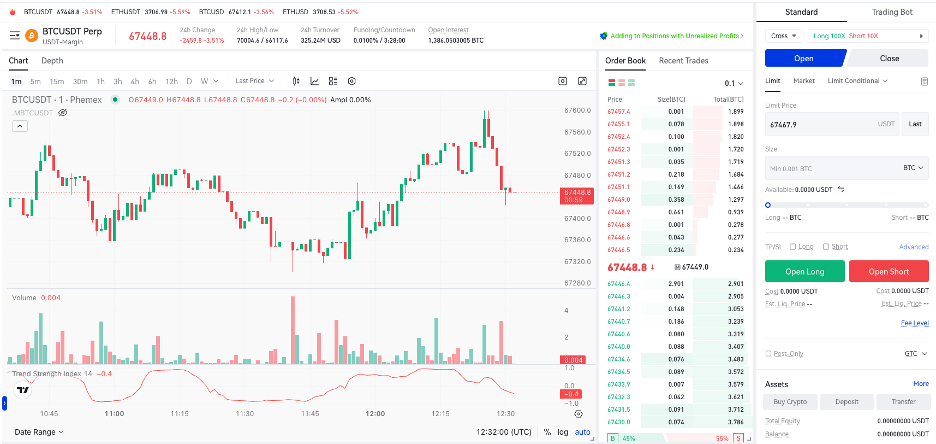 Phemex 1-minute trading chart