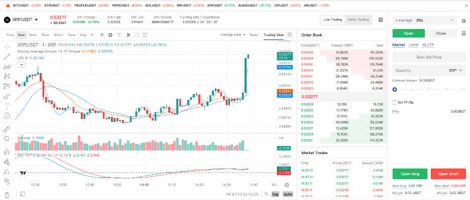 BTCC short-term trade interface