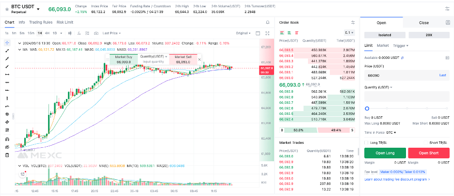 MEXC charting interface