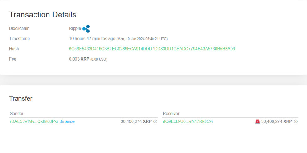 XRP Second Outflow