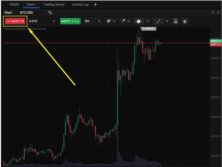 Primexbt short selling interface