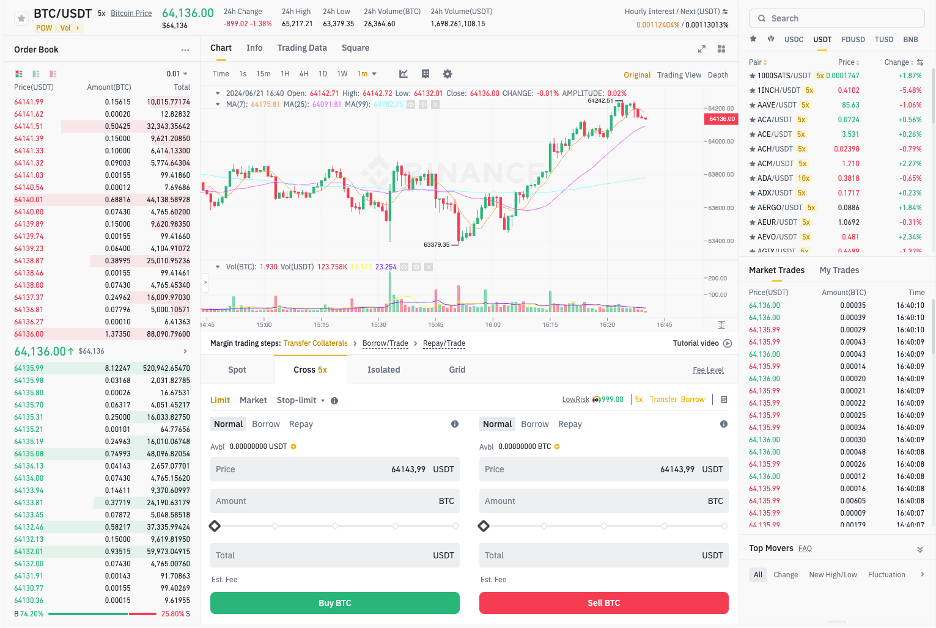 Binance speed test