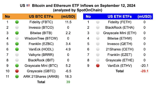 Bitcoin 1